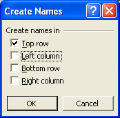 Create Names dialog