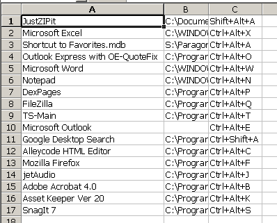 Excel range showing results of macro