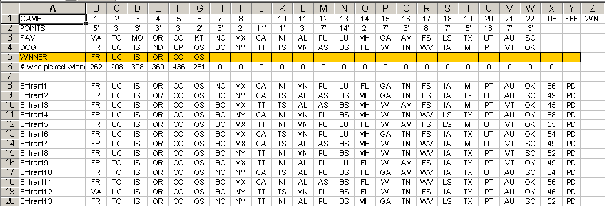 Football Pool Template Excel from dailydoseofexcel.com