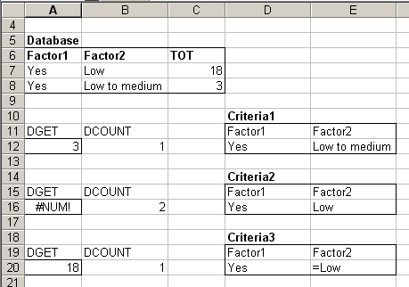 three examples of dfunctions