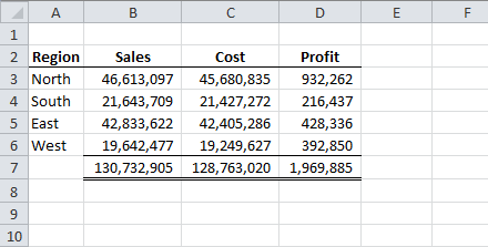 Matching Column Widths Daily Dose Of Excel