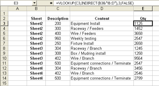 vlookup formula using indirect