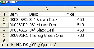 range of desk inventory items