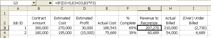 range showing work in process calculation